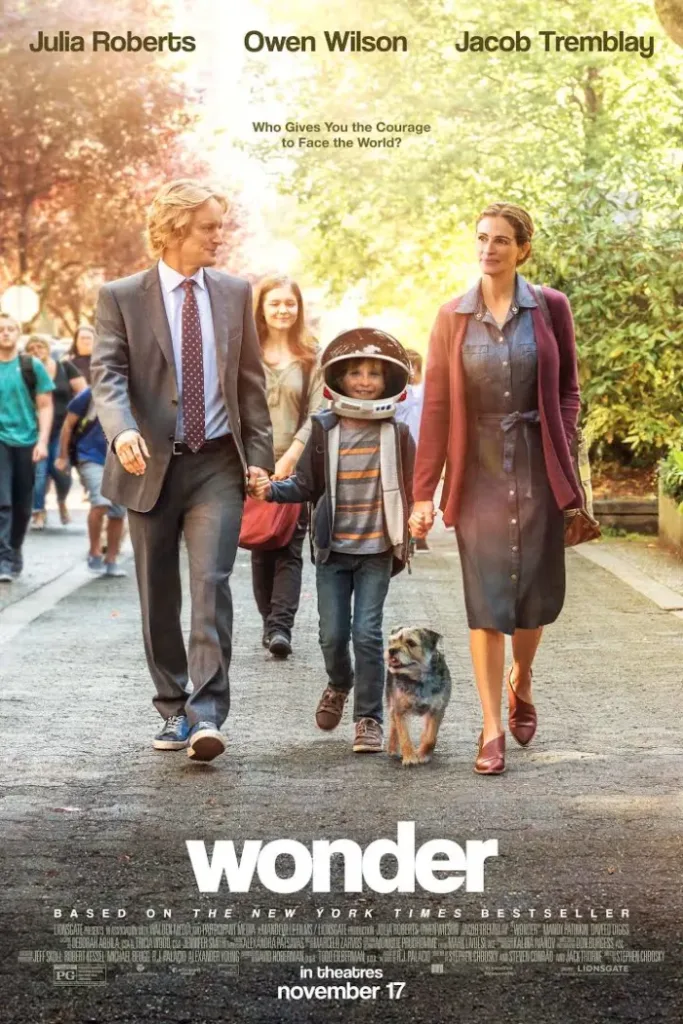 Movies like wonder